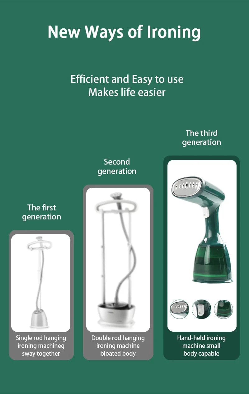 Fast-Heat Portable Garment Steamer