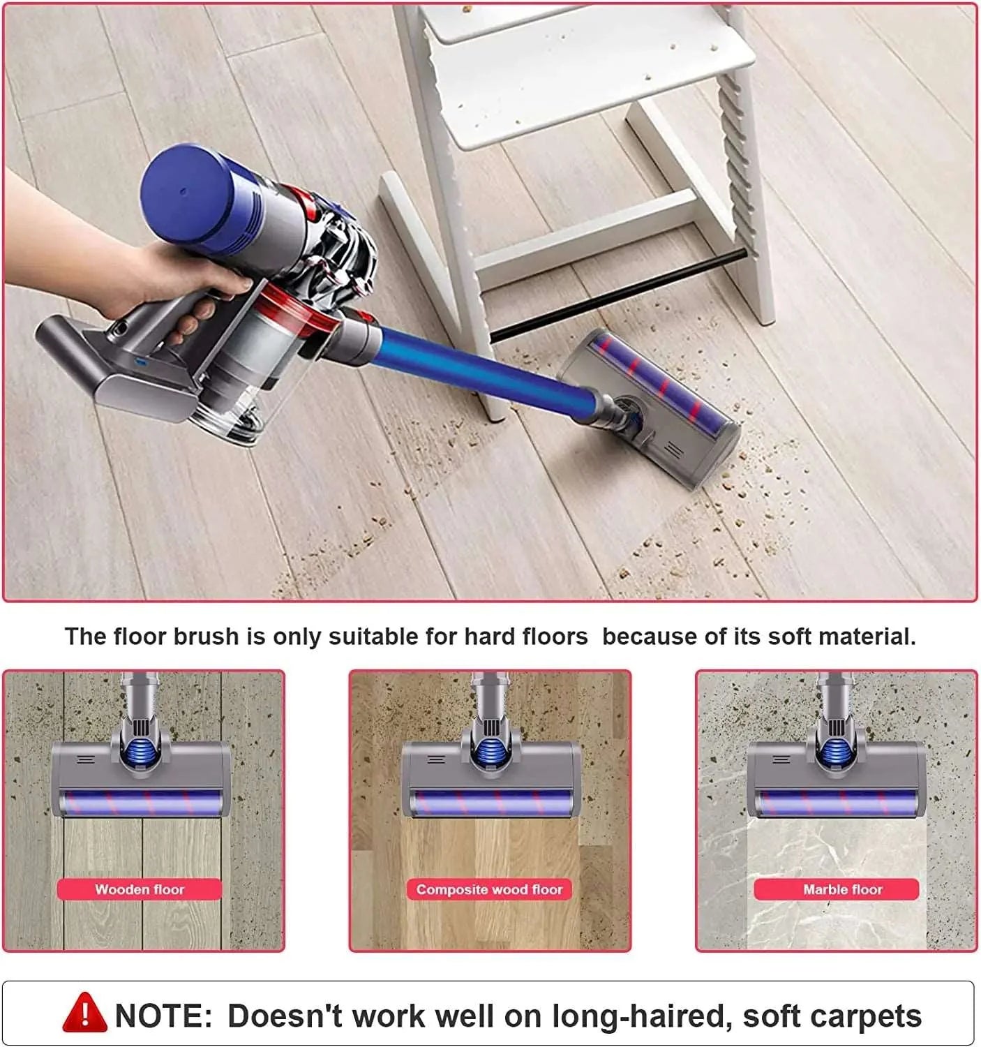 Dyson V6 Compatible Motorized Floor Brush Head