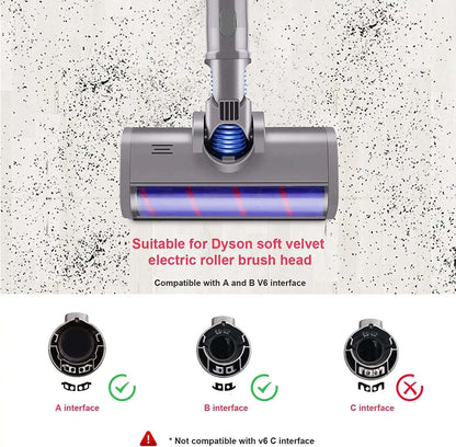 Dyson V6 Compatible Motorized Floor Brush Head