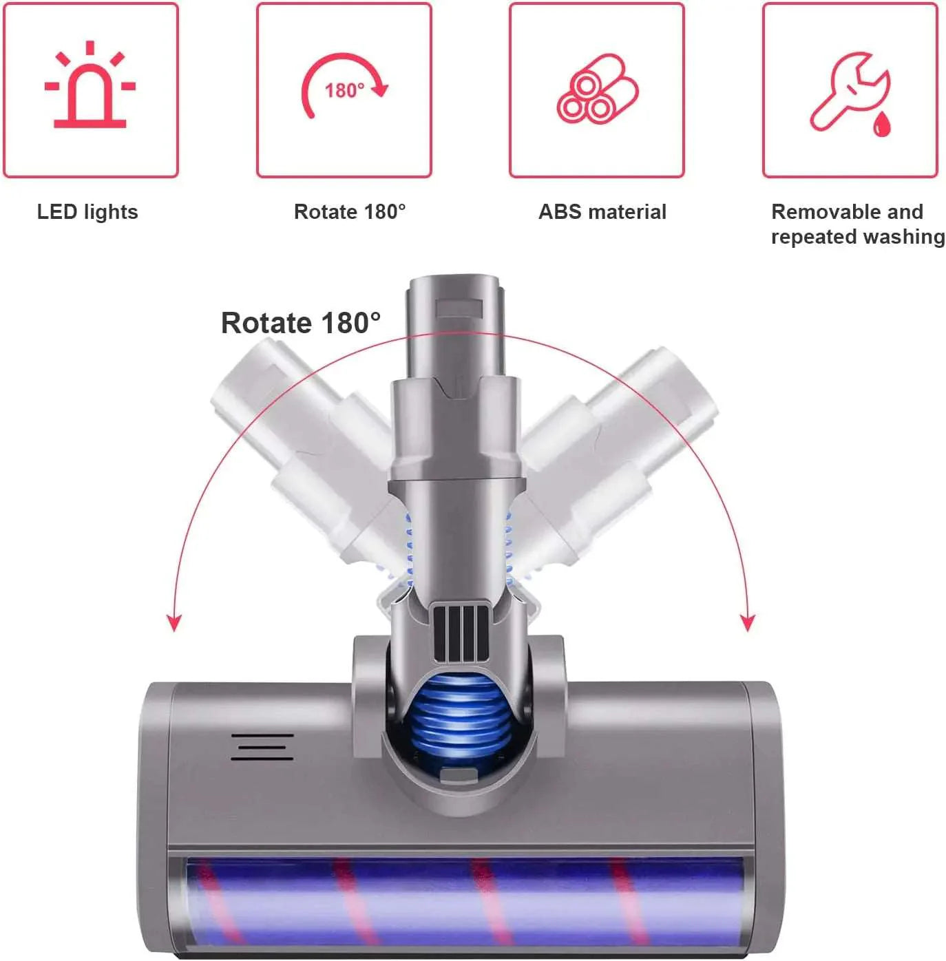 Dyson V6 Compatible Motorized Floor Brush Head