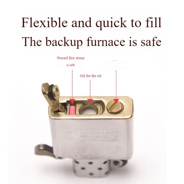 Lighter Repair Kit