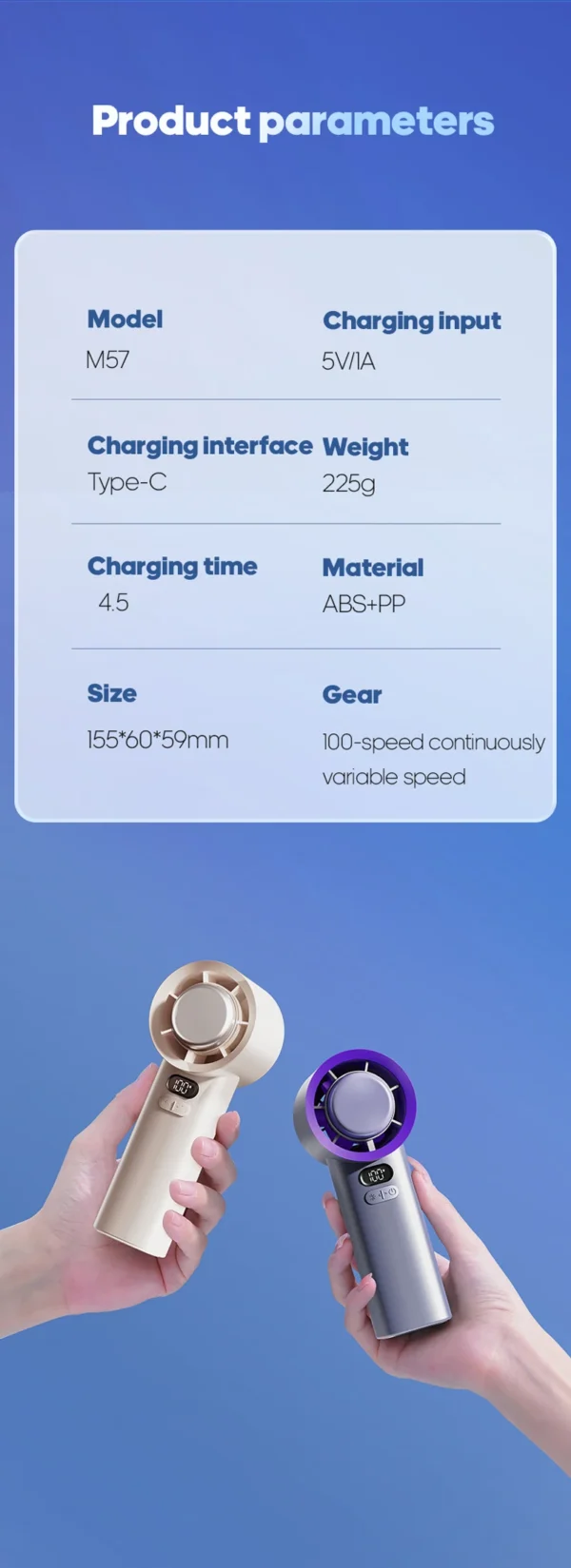 Turbo Handheld Fan