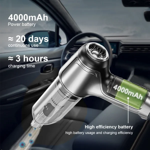 S428d6ec157f747d4853287fc140dda2ct.webp Wireless High-Suction Car Vacuum