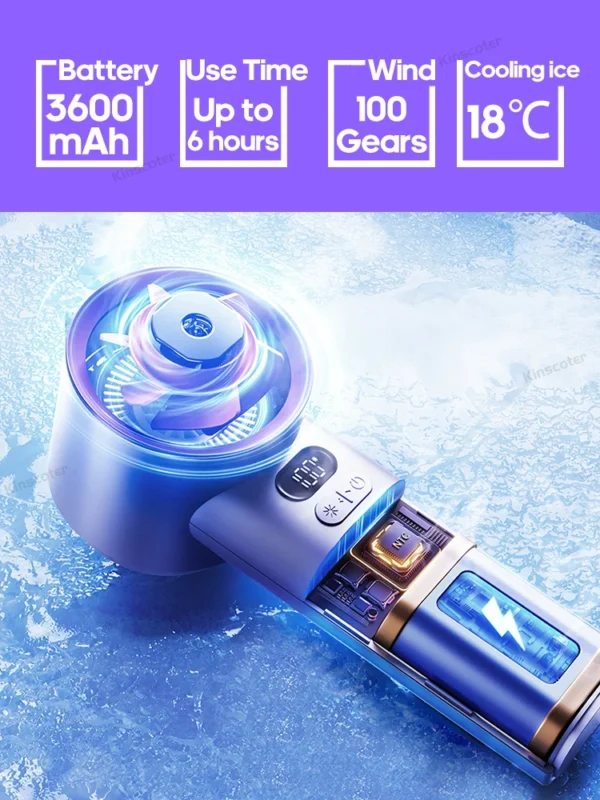 Turbo Handheld Fan
