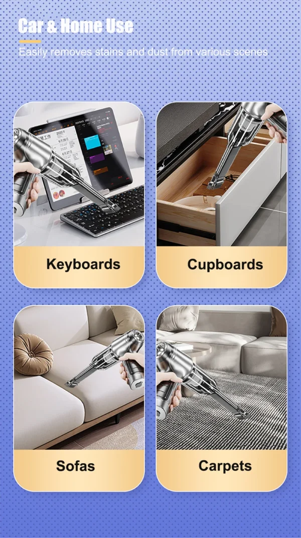 S83a3fb06b1e94d19a3900a26f12d42ecE.webp Wireless High-Suction Car Vacuum