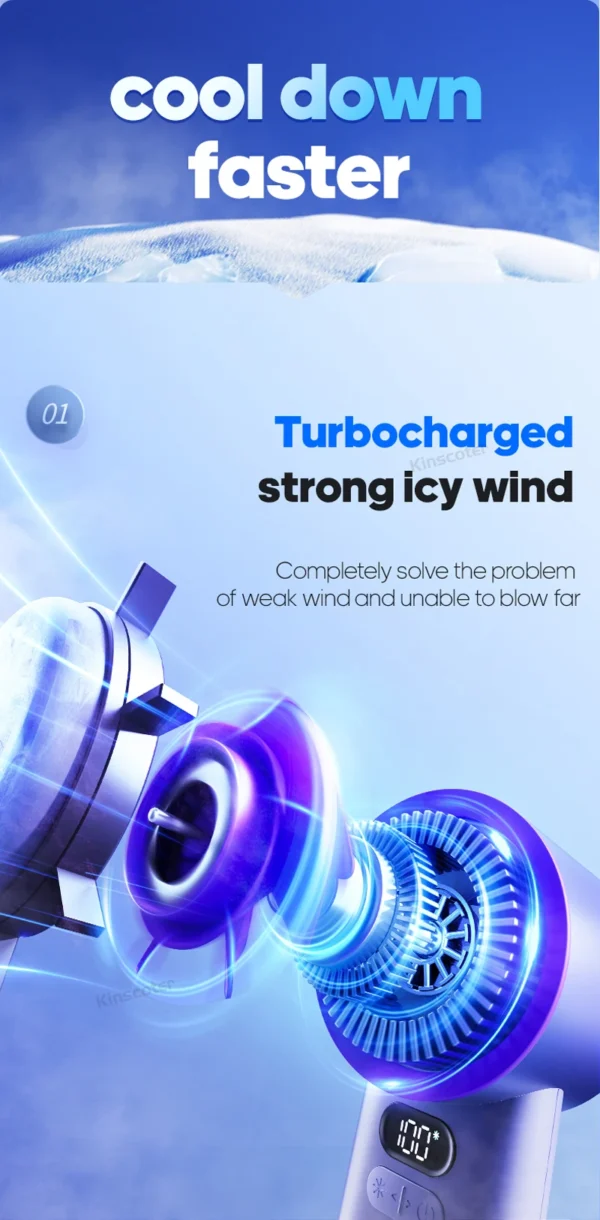 Turbo Handheld Fan