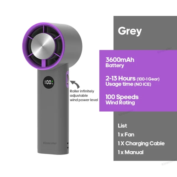 Turbo Handheld Fan
