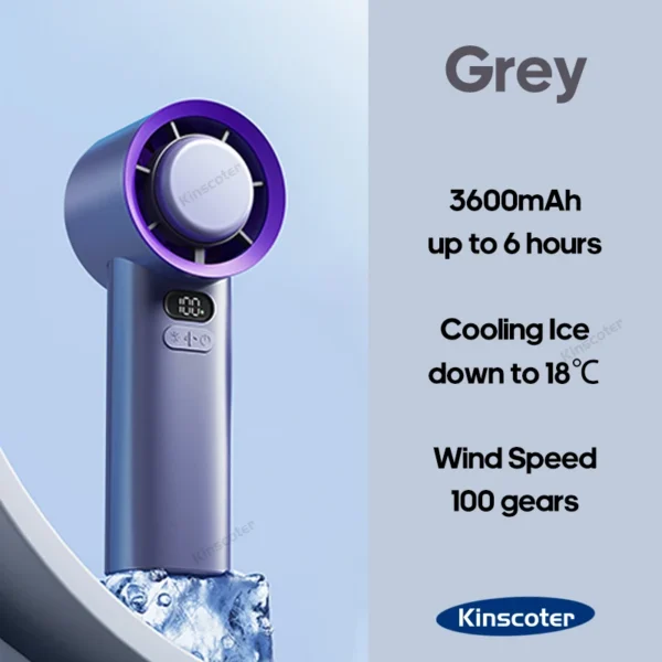 Turbo Handheld Fan
