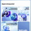 Turbo Handheld Fan