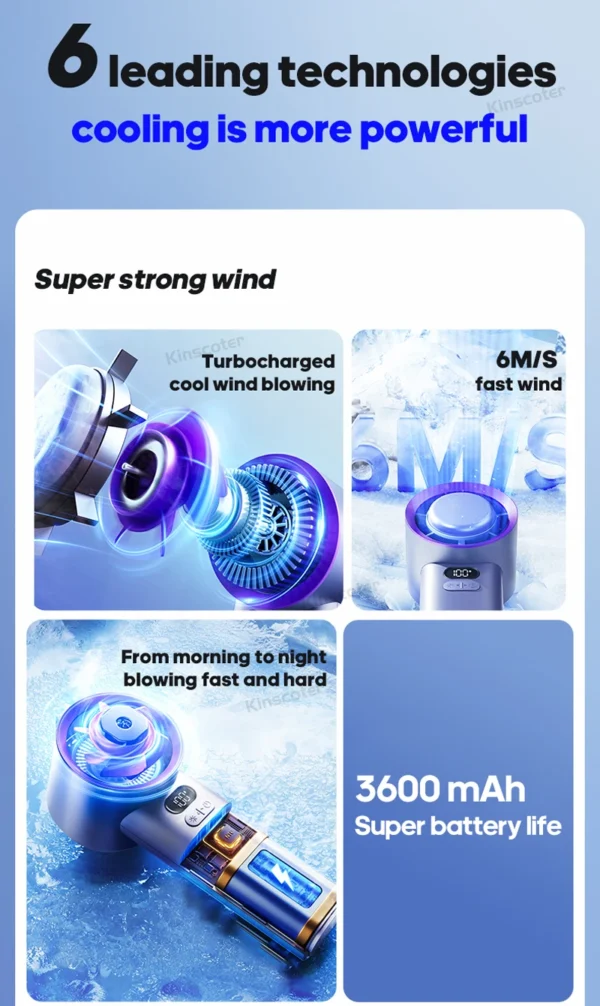 Turbo Handheld Fan