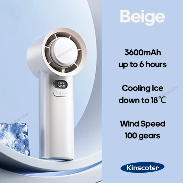 Turbo Handheld Fan