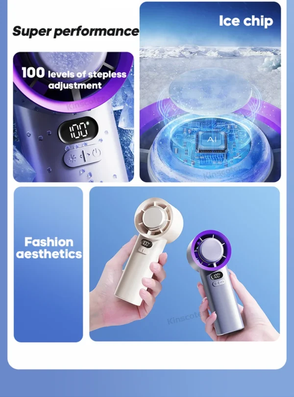 Turbo Handheld Fan