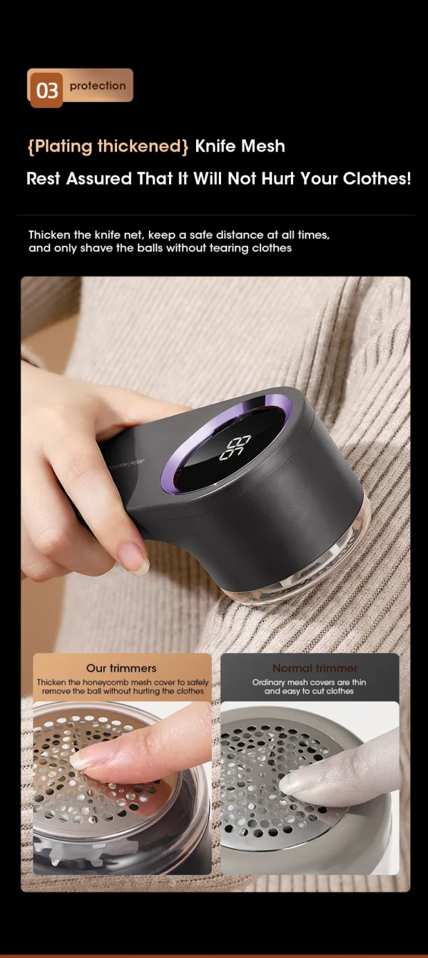 Sd0d40d7f7322458c862a046f74c9d496k.webp Electric Lint Remover
