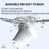 Sd0f73ea08e9a43f28a80506e1c0afafdA.webp Wireless Handheld Vacuum Cleaner