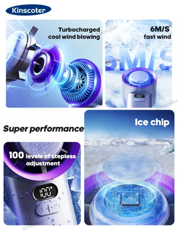 Turbo Handheld Fan