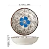 Japanese Dipping Plates