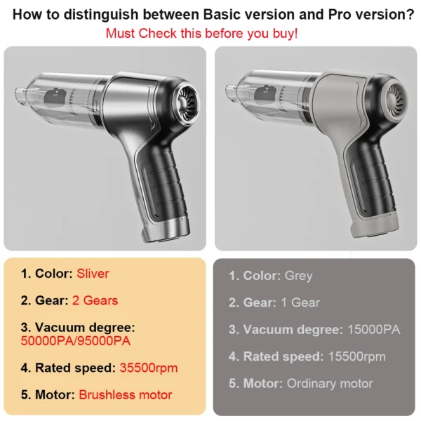 Sf98e28f3ef38466a8516e1b3930b513c3.webp Wireless High-Suction Car Vacuum