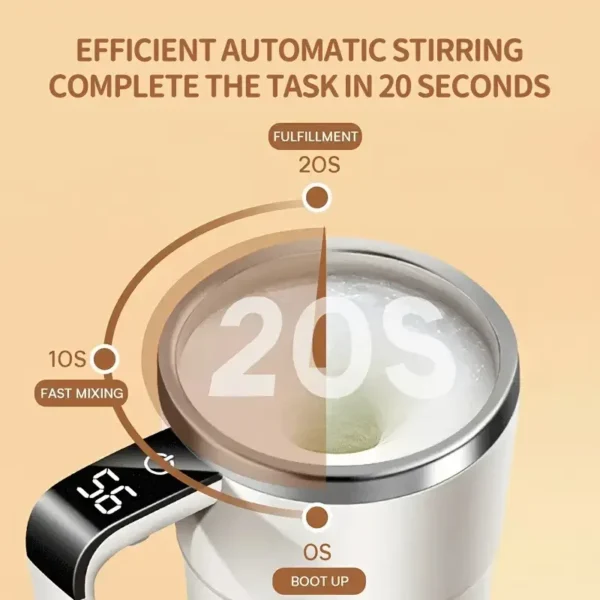 Self Stirring Coffee Mug