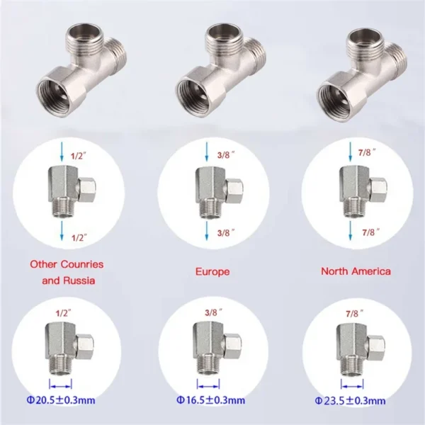 Dual Nozzle Hot/Cold Bidet Attachment