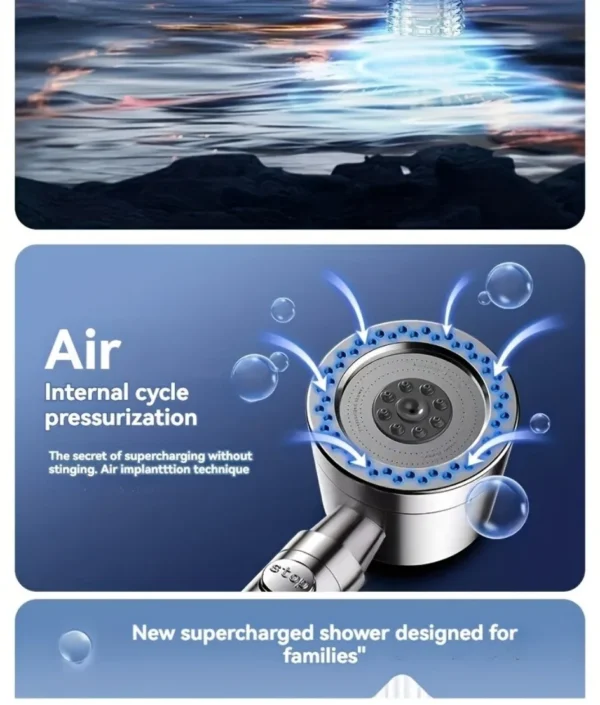 5-Mode High-Pressure Shower Head