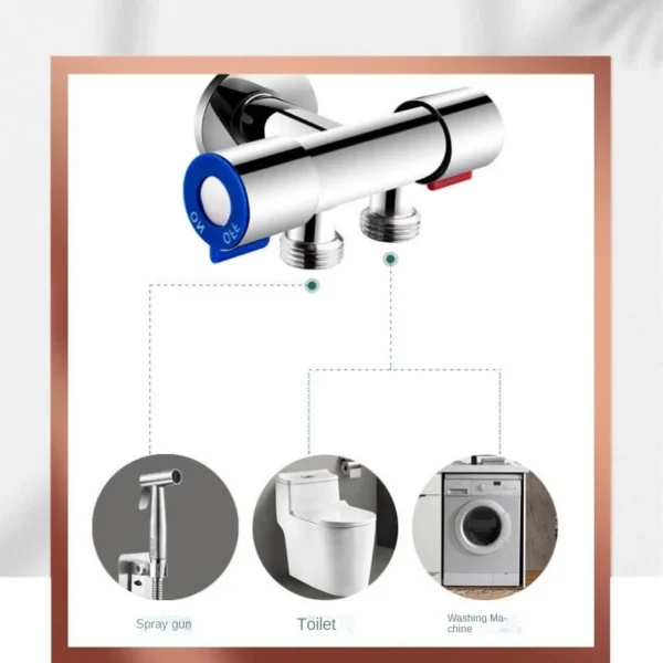 304 Stainless Steel Handheld Bidet Sprayer Set Toilet Spray Gun Self‑Cleaning Nozzle