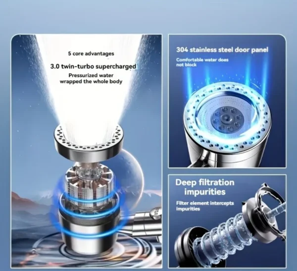5-Mode High-Pressure Shower Head