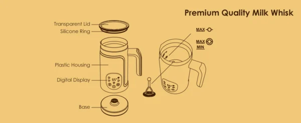 Electric Milk Frother