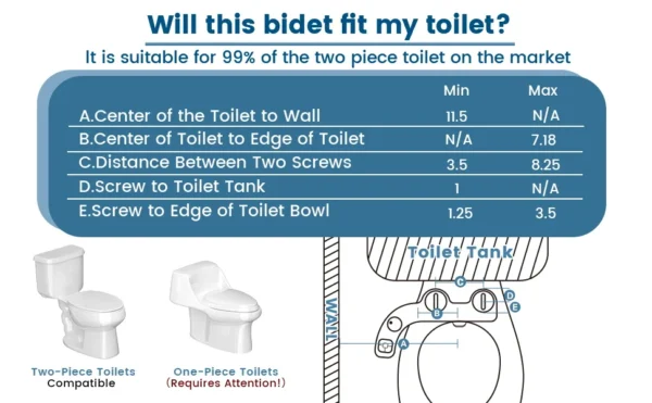 Dual Wash Self-Cleaning Bidet Attachment
