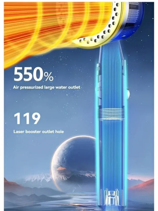 5-Mode High-Pressure Shower Head