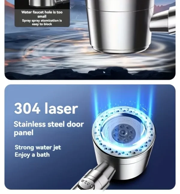 5-Mode High-Pressure Shower Head