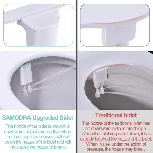 S77ba8eb2d3a34372bb5eee3c7ac7590ap-1.webp Ultra‑Thin Non‑Electric Bidet Attachment Dual Nozzle Front & Rear Wash Cold Water