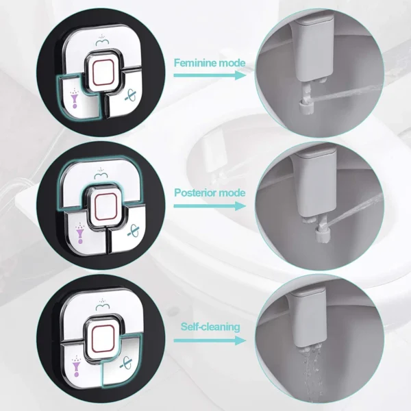 S8b20612f1e6b40b6bdd50a2ef0ddc9e6u-1.webp Ultra‑Thin Non‑Electric Bidet Attachment Dual Nozzle Front & Rear Wash Cold Water