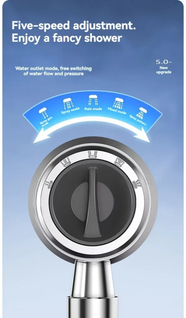 5-Mode High-Pressure Shower Head
