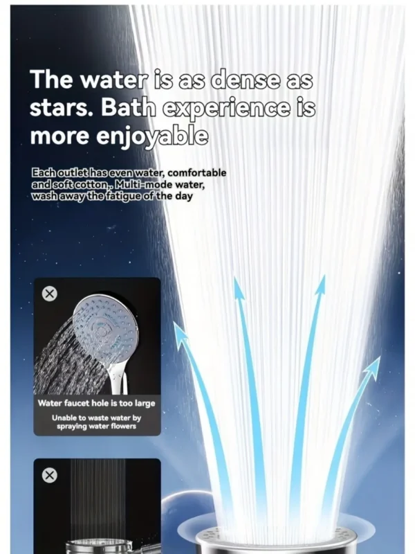 5-Mode High-Pressure Shower Head