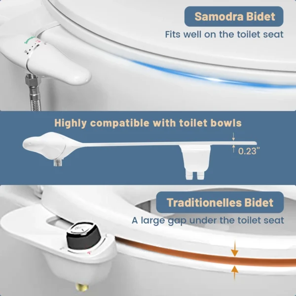 S9e56d8627cde4f559eae9f10915cc75aX-2.webp Ultra‑Slim Bidet Attachment Dual Nozzle Adjustable Pressure Non‑Electric
