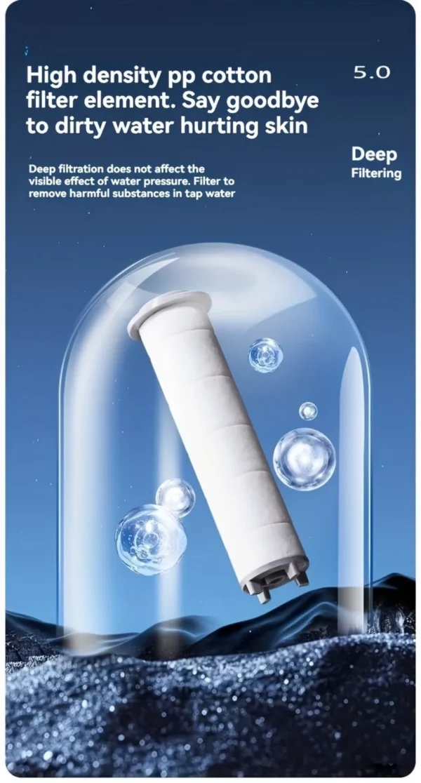 5-Mode High-Pressure Shower Head
