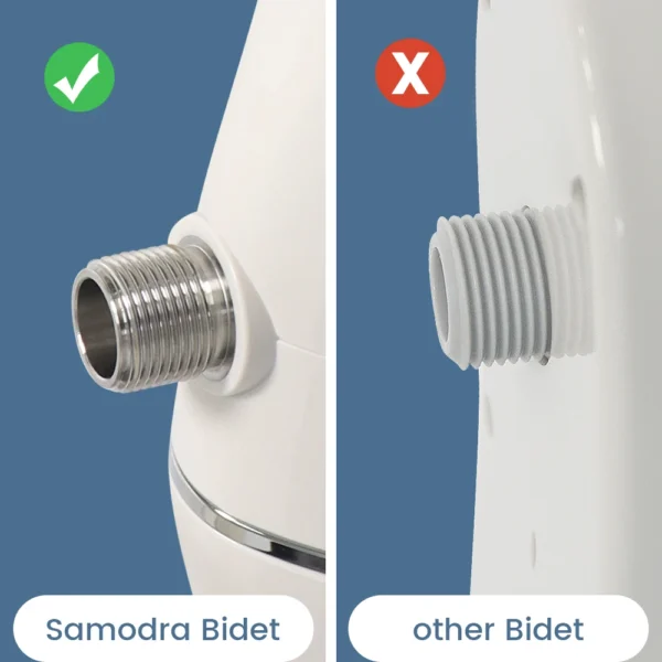 Sbc64b6401bb043cfad2283276252d4caQ-2.webp Ultra-Slim Adjustable Bidet Attachment