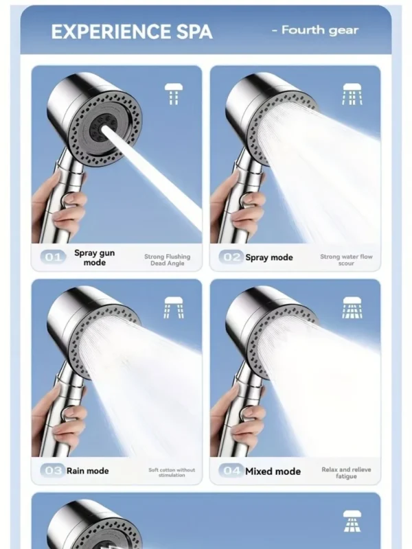 5-Mode High-Pressure Shower Head