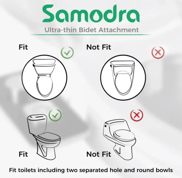 Sdc1b7a27775d4070a50dd5533157c9fem-1.webp Ultra‑Thin Non‑Electric Bidet Attachment Dual Nozzle Front & Rear Wash Cold Water