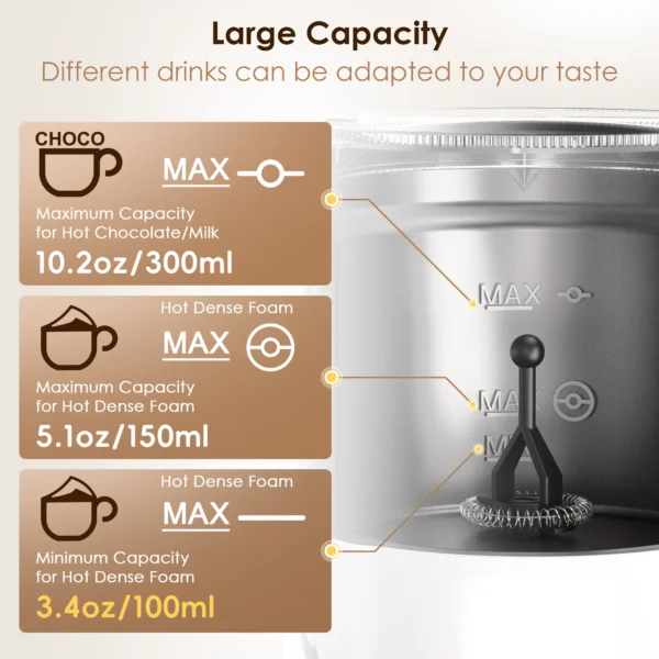 Electric Milk Frother
