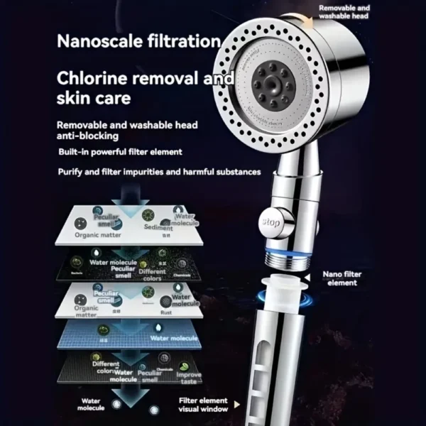5-Mode High-Pressure Shower Head
