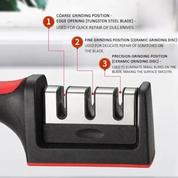S2ac13be1202140658f318ea621a4bb4c3.webp Professional Knife Sharpening Tool