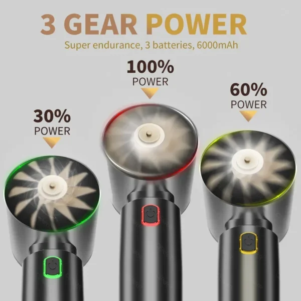 S627f0a296130409cb81a229132b313c15.webp High Suction Vacuum