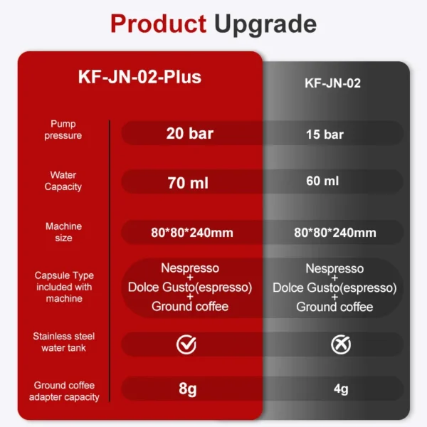 S6d336553414d45cea0f73d5266255f9ef.webp Portable Espresso Coffee Maker