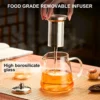 S9fea2ea9ba0c419ba6995a92bd840247h.webp Glass Teapot with Infuser