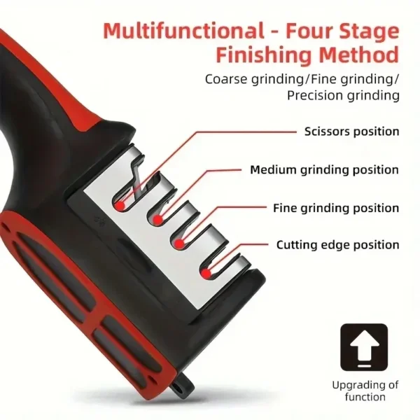 Sb59e2557078641a7a8525b3a815dce203.webp Professional Knife Sharpening Tool