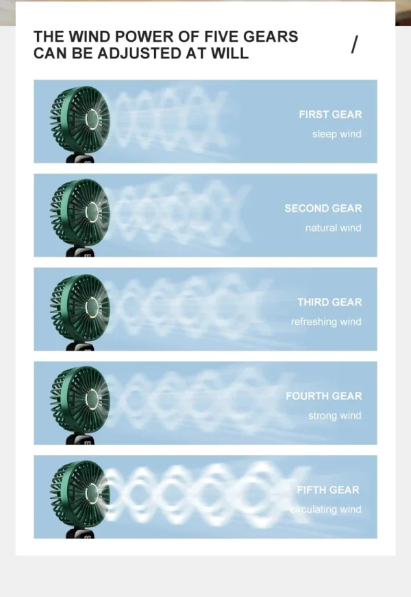 S2898ebf04b9b4adbaceb77c168e835fdB 5-Speed Foldable Neck Fan