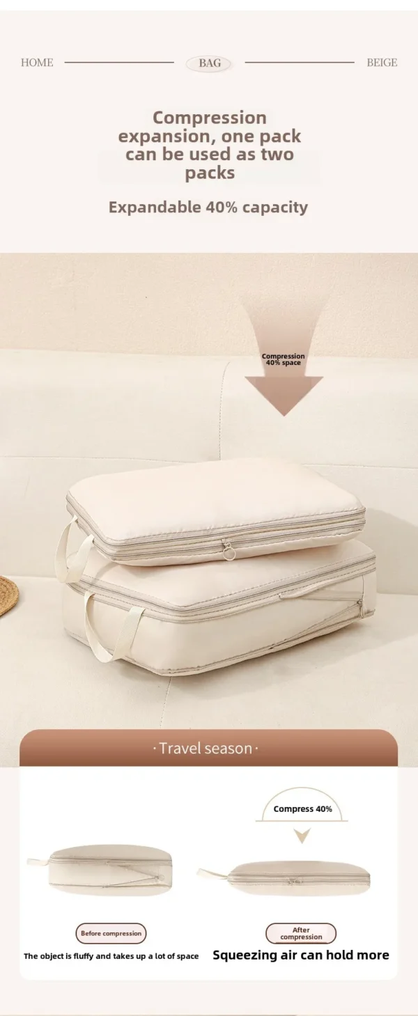 S5c6e03e18181426081881115569c3c0dr 4-Piece Travel Compression Packing Cubes