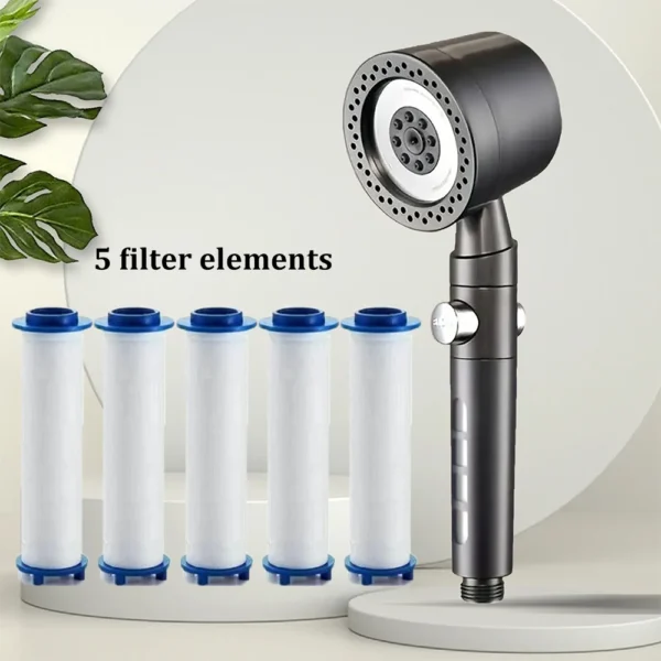 High Pressure Filtered Showerhead