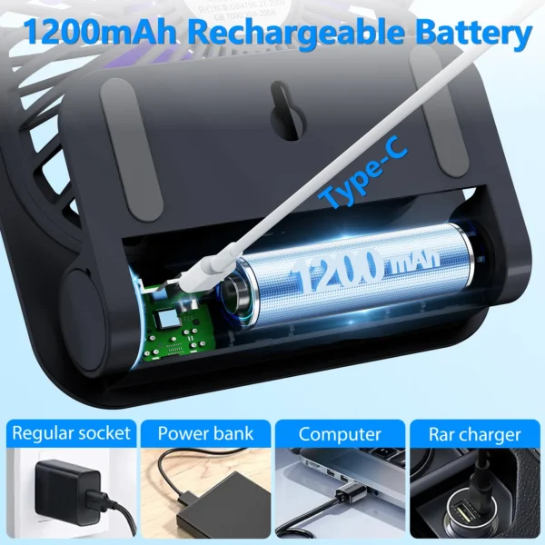 Magnetic USB Rechargeable Wall Fan
